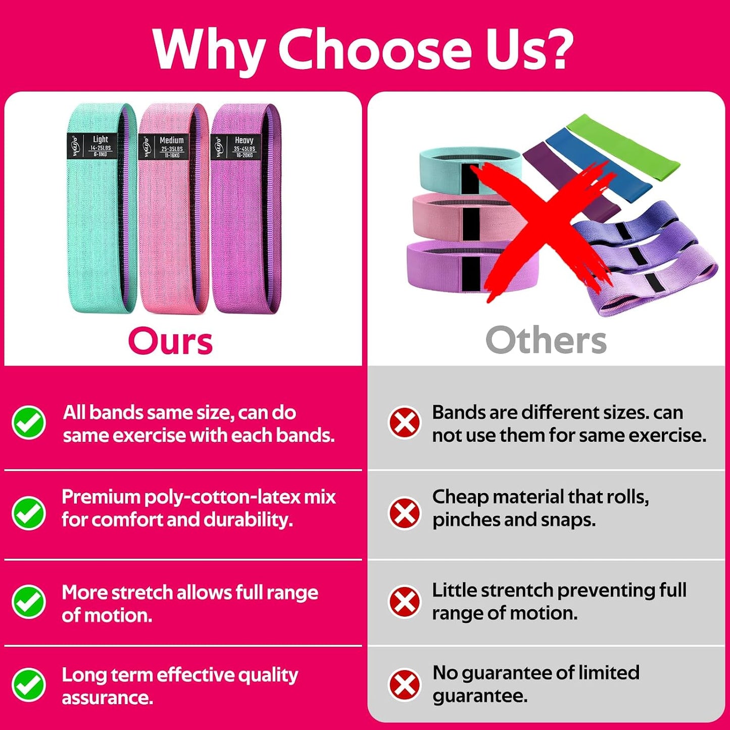 Fabric Resistance Bands for Working Out, Exercise Bands for Glutes and Legs | Workout Band for Women and Men, Elastic Booty Band Set for Squats, Hip, Thigh, Yoga, Pilates, Rehab, Fitness and Home Workout