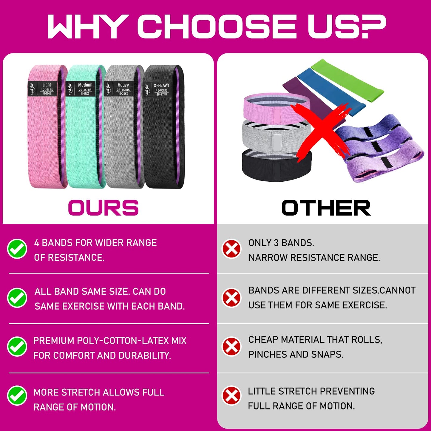 Fabric Resistance Bands for Working Out, Exercise Bands for Glutes and Legs | Workout Band for Women and Men, Elastic Booty Band Set for Squats, Hip, Thigh, Yoga, Pilates, Rehab, Fitness and Home Workout